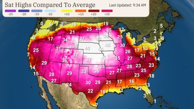 Historic March Heat Wave Engulfs California, Arizona, Texas and Plains as 128 Locations Shatter Records With 90s and 100s