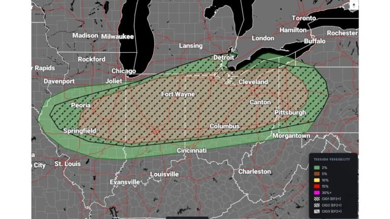 Illinois, Indiana, Ohio and Western Pennsylvania Face Tornado Threat Today as Supercell Corridor Sets Up Across Midwest
