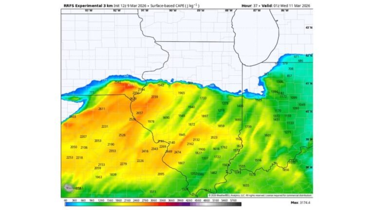 Illinois and Eastern Iowa Severe Threat May Shift Toward Giant Hail Tuesday Night if Storms Ride North of Warm Front, New RRFS Model Suggests