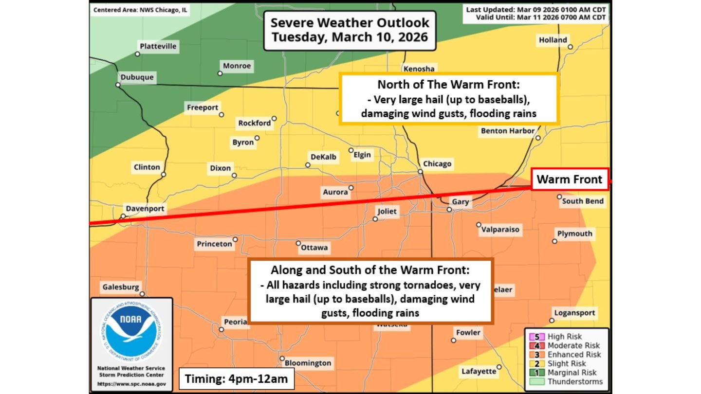 Illinois and Northwest Indiana Brace for Tornadoes Along Warm Front Tuesday Evening as Chicago, Joliet and Peoria Split Between Twister and Giant Hail Threat