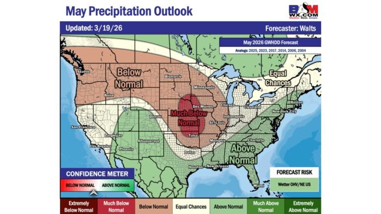 Iowa, Illinois, Indiana, Missouri, Kansas, Nebraska, and the Central Plains Face Much Below Normal Precipitation in May 2026 While Southeast, Ohio Valley, and Northeast Trend Wetter Than Normal