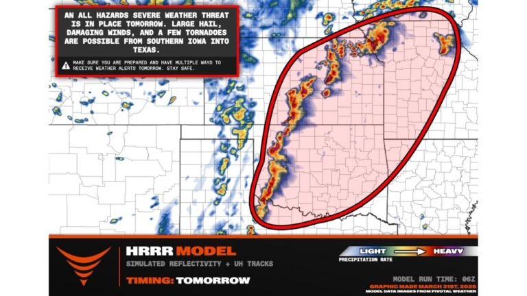 Iowa, Kansas, Oklahoma, Missouri, and Texas Face All-Hazards Severe Weather Threat Wednesday With Tornado Risk Peaking at Sunset as Low-Level Jet Intensifies Across Oklahoma City, Wichita, and Kansas City