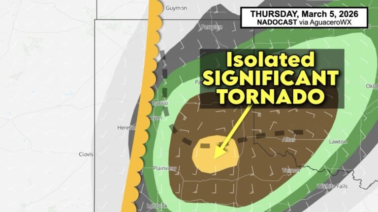 Isolated Significant Tornado Risk Emerging From Amarillo to Altus Along Highway 287 Thursday Evening