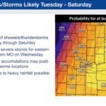 Kansas, Missouri Face Multi-Day Storm Pattern With 2 to 4 Inches Rainfall and Repeated Thunderstorm Rounds Through Saturday