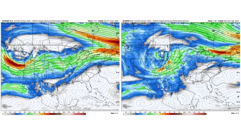 Kansas, Oklahoma, Missouri, Arkansas, Tennessee, Kentucky, and Ohio Valley Face Significant Severe Weather Setup April 3 Through April 4 as Deep Upper-Level Trough and Closed Low Signal Organized Storm Threat