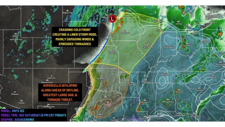 Kansas, Oklahoma and Texas Face Dual Storm Threat Friday as Crashing Cold Front and Dryline Set Up Tornado and Large Hail Risk