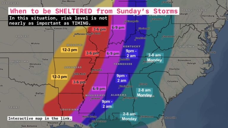 Louisiana, Mississippi, Arkansas, Tennessee, Kentucky, Alabama, Georgia, and the Carolinas Brace for Dangerous Overnight Storms as Squall Line Races East Sunday Into Monday