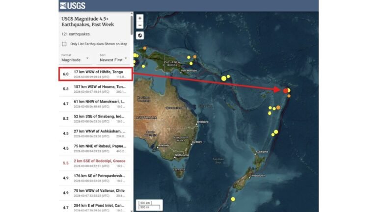 Magnitude 6.0 Earthquake Strikes Near Hihifo, Tonga at 116 km Depth as Global M6+ Activity Surges Above Monthly Average