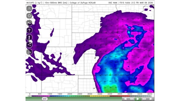 Major Severe Weather Outbreak Underway from Texas to Iowa as Supercells Target Kansas, Missouri and Oklahoma