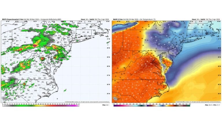 Maryland, Pennsylvania, Virginia Face 80s Heat Surge Followed by Thunderstorm Line and Late-Week Chilly Northeast Air Shift