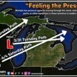 Michigan Faces Three Separate Low Pressure Systems This Week on Tuesday, Thursday, and Saturday as Repeated Rapid Pressure Changes May Cause Fatigue, Achy Joints, and Other Symptoms in Sensitive Residents