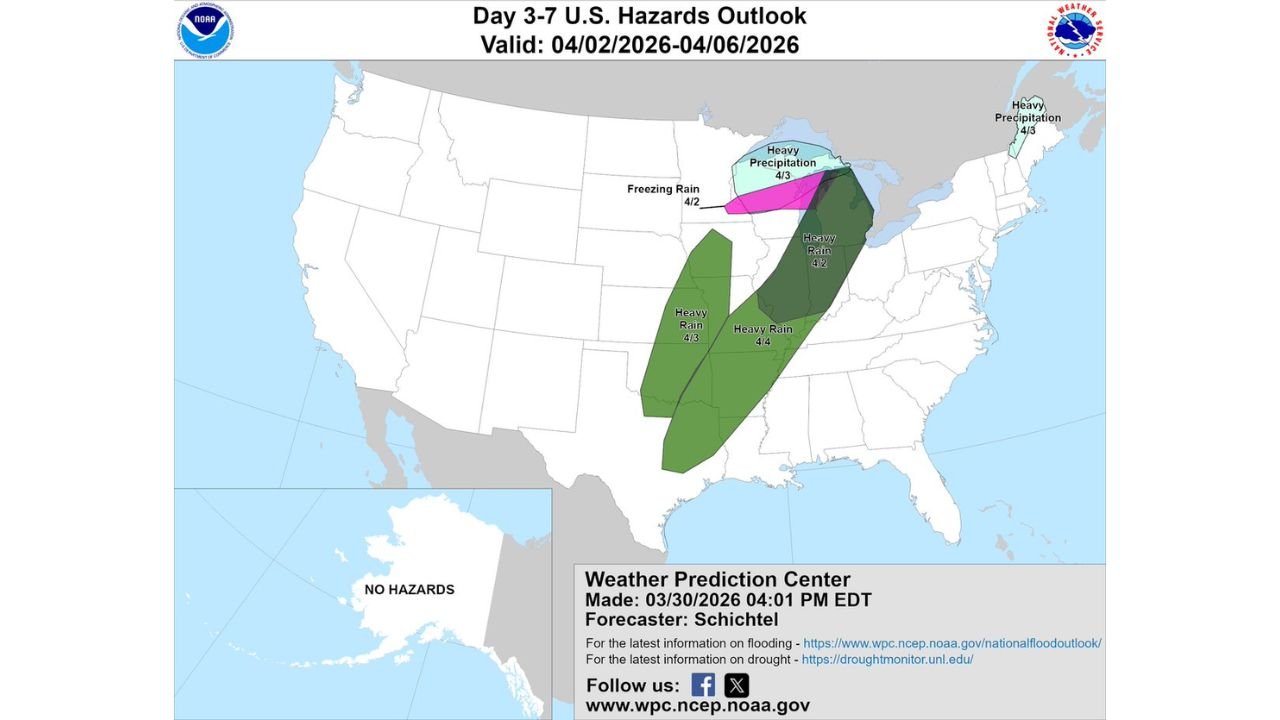 Minnesota, Wisconsin, Michigan, Ohio, Indiana, Kentucky, Kansas, Oklahoma, Arkansas, and Northeast Face Heavy Rain, Freezing Rain, and Heavy Precipitation Hazards From April 2 Through April 6 as WPC Issues Multi-Day Hazards Outlook