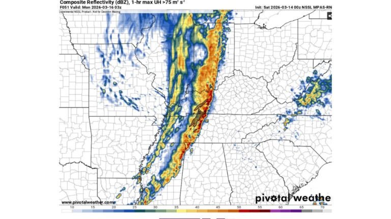 Mississippi, Tennessee and Kentucky Bracing for Nighttime QLCS Severe Line Sunday as Damaging Winds and Embedded Tornadoes Sweep East