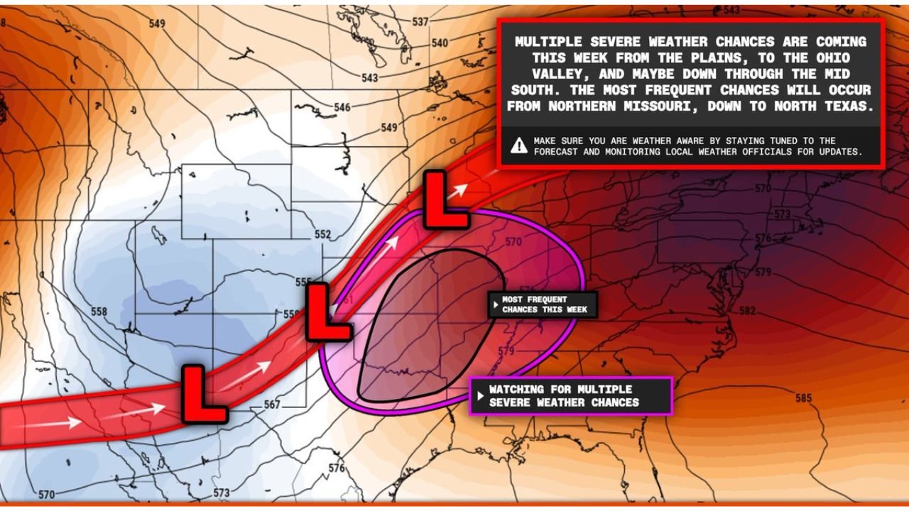 Multiple Severe Weather Rounds Target North Texas, Oklahoma, Kansas and Missouri This Week as Tornado Risk Peaks Friday Across the Southern Plains