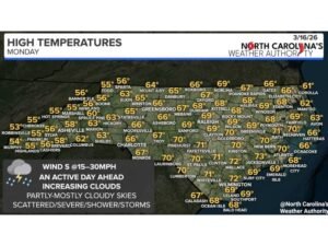 North Carolina Braces for Stormy Monday With Strong Thunderstorms, 45 MPH Wind Gusts and Mountain Snow Overnight