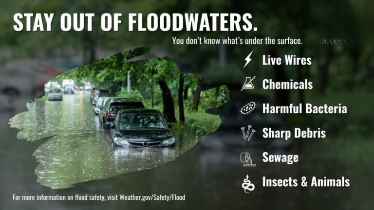 North Carolina, South Carolina, Georgia Residents Urged to Stay Out of Floodwaters as Hidden Dangers Increase During Severe Weather Season