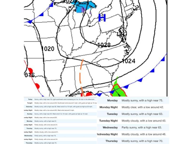 North Carolina, South Carolina, and Virginia Shift to Cooler Ocean Breeze Pattern Tuesday as High Pressure Brings Milder Temperatures and Coastal Winds