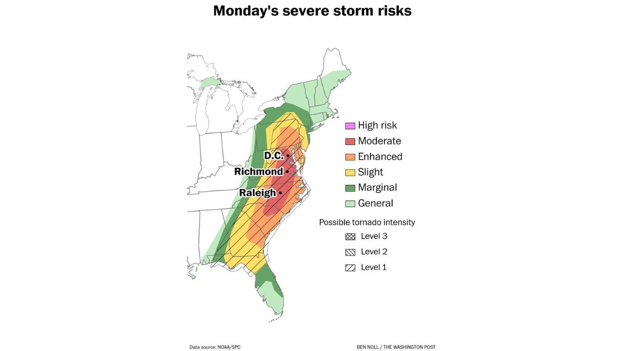 North Carolina, Virginia, Maryland and Washington DC Face Rare Level 4 Severe Storm Risk Monday With Tornadoes and Damaging Winds Expected