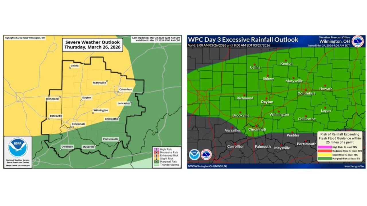 Ohio Severe Storm Threat Thursday Targets Cincinnati Columbus Dayton With Damaging Winds And Flood Risk Increasing Overnight