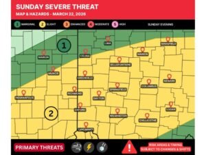 Ohio’s Miami Valley Faces Sunday Severe Storm Risk With Dayton, Cincinnati, Columbus, and Surrounding Cities in Line for Hail and Damaging Winds