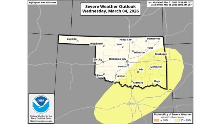 Oklahoma, Texas, Kansas and Missouri Under Back-to-Back 15% Severe Weather Risk as Storm Threat Expands North Late This Week