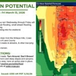 Oregon and Washington Face 3–10 Inches of Rain as Long-Duration Atmospheric River Raises Flooding and Landslide Risks Across the Willapa Hills, Coast Range, and Cascades
