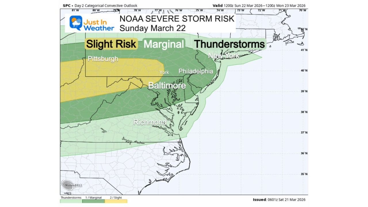 Pennsylvania, Maryland, New Jersey and New York Brace for Sunday Night Severe Storms After 80°F Warm Surge Ahead of Cold Front