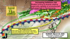 Pennsylvania, Ohio, Indiana and Appalachians Face Sunday Severe Storm Threat With Large Hail Risk and Isolated Tornado Potential