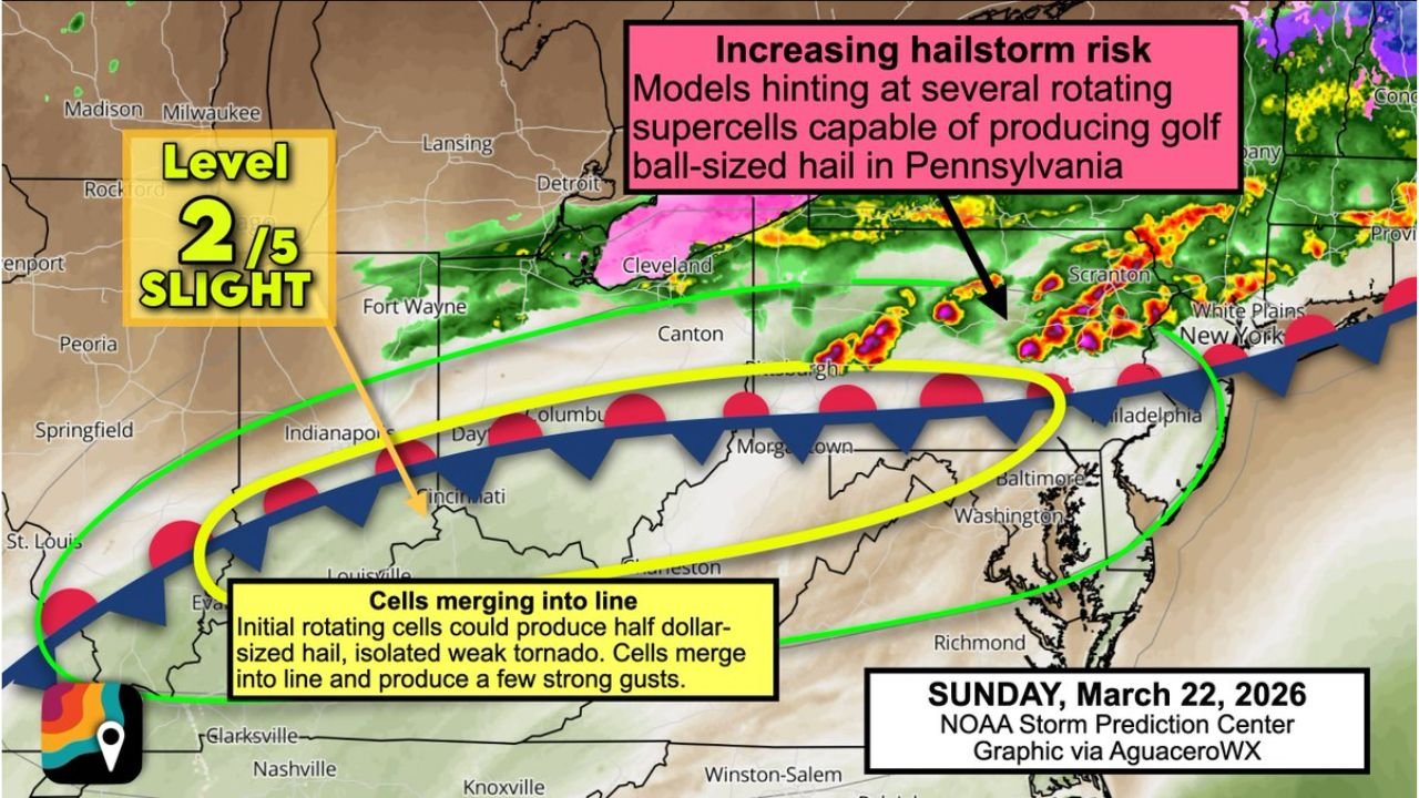 Pennsylvania, Ohio, Indiana and Appalachians Face Sunday Severe Storm Threat With Large Hail Risk and Isolated Tornado Potential