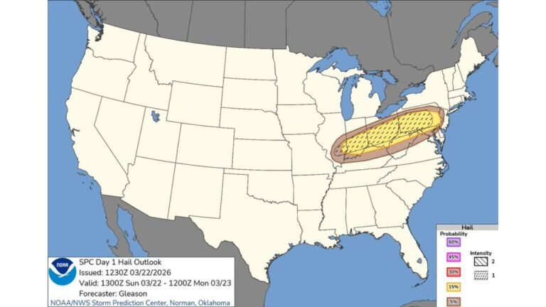 Pennsylvania, Ohio, West Virginia Under Large Hail Threat as Supercells Develop Across Ohio Valley Today