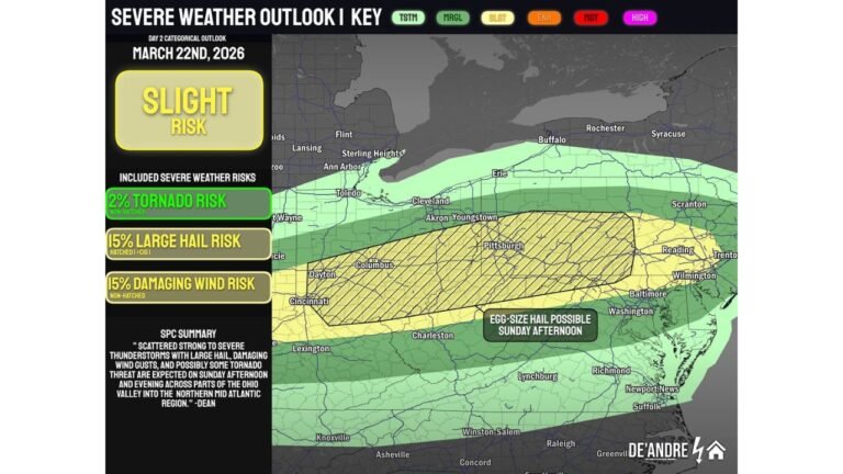 Pennsylvania, Ohio, West Virginia and Maryland Face Sunday Severe Storm Threat With Large Hail and Damaging Winds Expected