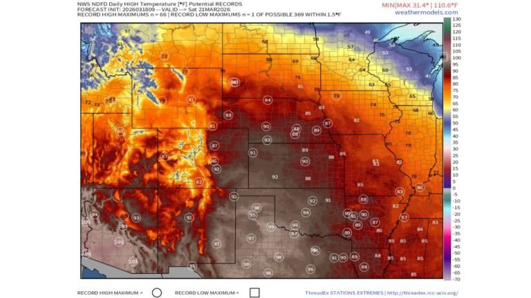 Plains Heat Dome Ignites Early Season Record Threat Across Texas, Oklahoma, Kansas as Temperatures Surge Toward 100°F in March