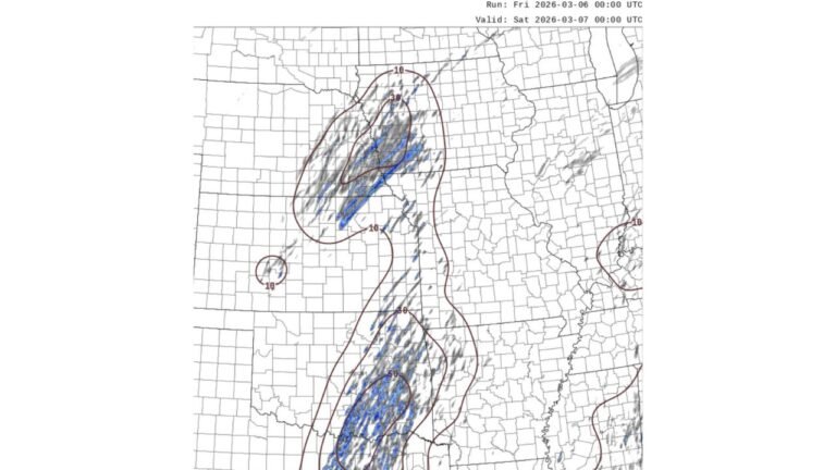 Rotating Storm Threat South of Omaha: High Shear and Steep Lapse Rates Signal Possible Overnight Severe Risk in Nebraska and Kansas