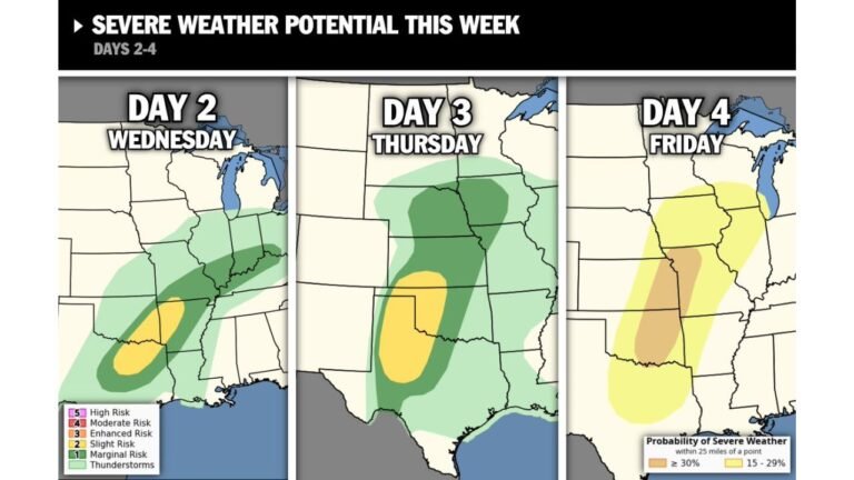 Severe Weather Threat Expands Across Texas, Oklahoma, Arkansas, Missouri, Illinois and Indiana Through Friday With Large Hail, Damaging Winds and Tornado Risk