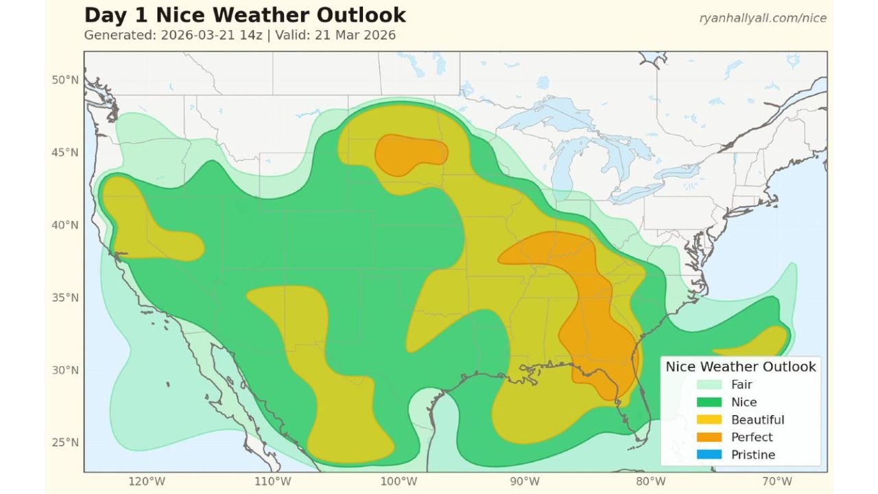 Southeast and Gulf States Including Alabama, Georgia and Florida Stand Out as “Perfect Weather” Zone While Midwest and Plains Turn Simply Pleasant