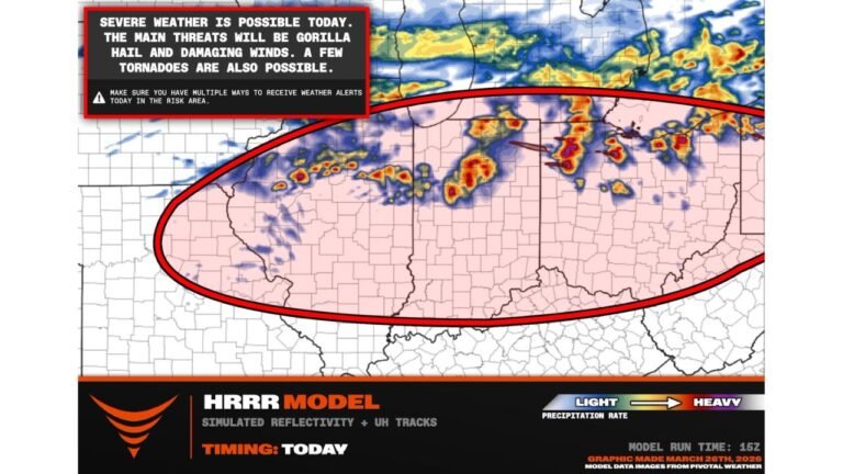 St. Louis to Erie Corridor Braces for Destructive Gorilla Hail and Tornado Threat as Intense Supercells Erupt Today