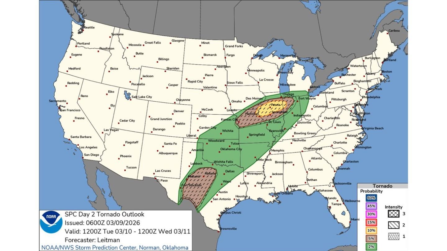 Strong Tornado Risk Expands from Texas Through Missouri, Illinois and Indiana as SPC Flags 10% Significant Threat Tuesday