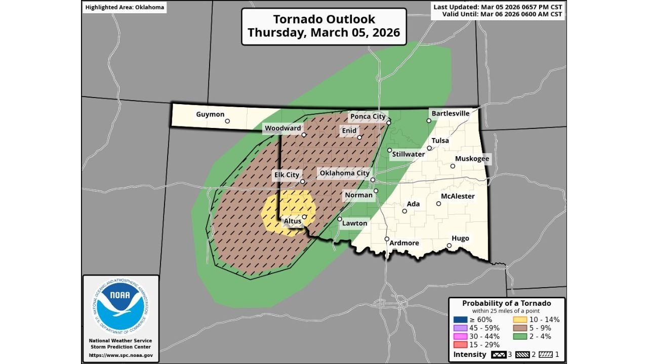 Strong Tornadoes Strike Northern Oklahoma as SPC’s CIG 1 Risk Proves Its Purpose in Conditional Severe Setup