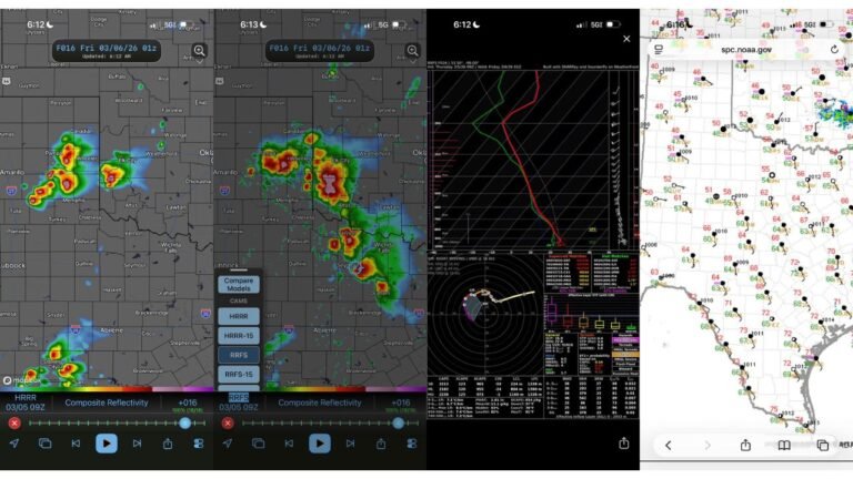 Supercells Target Childress, Amarillo and Wichita Falls as Texas and Oklahoma Face Increasing Tornado Setup Thursday Evening