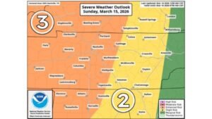 Tennessee, Kentucky and Northern Alabama Facing 75 MPH Wind Threat Sunday Night as Powerful Squall Line Targets Nashville Region