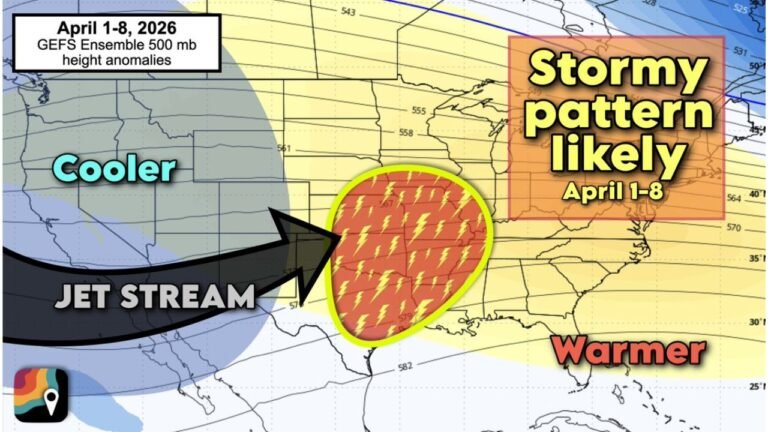 Texas, Oklahoma, Arkansas, Missouri, Tennessee and Mississippi Valley Braced for Early April Severe Storm Pattern With Tornado and Heavy Rain Risk
