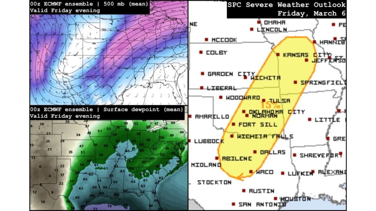 Texas, Oklahoma, Arkansas and Missouri Brace for Two-Round Severe Weather Threat March 4 and March 6 as Large Hail and Damaging Winds Lead Early March Risks