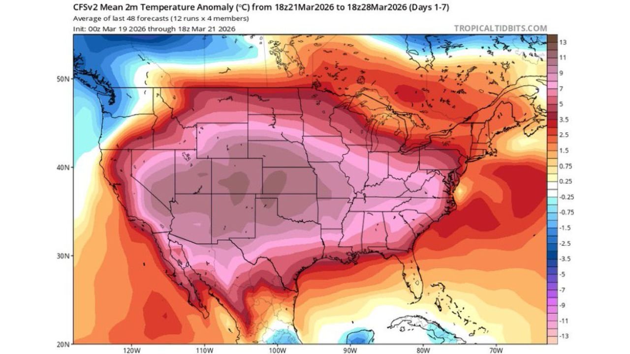 Texas, Oklahoma, Kansas, Nebraska See Massive Temperature Anomalies as Heat Surges Into Canada and Arctic