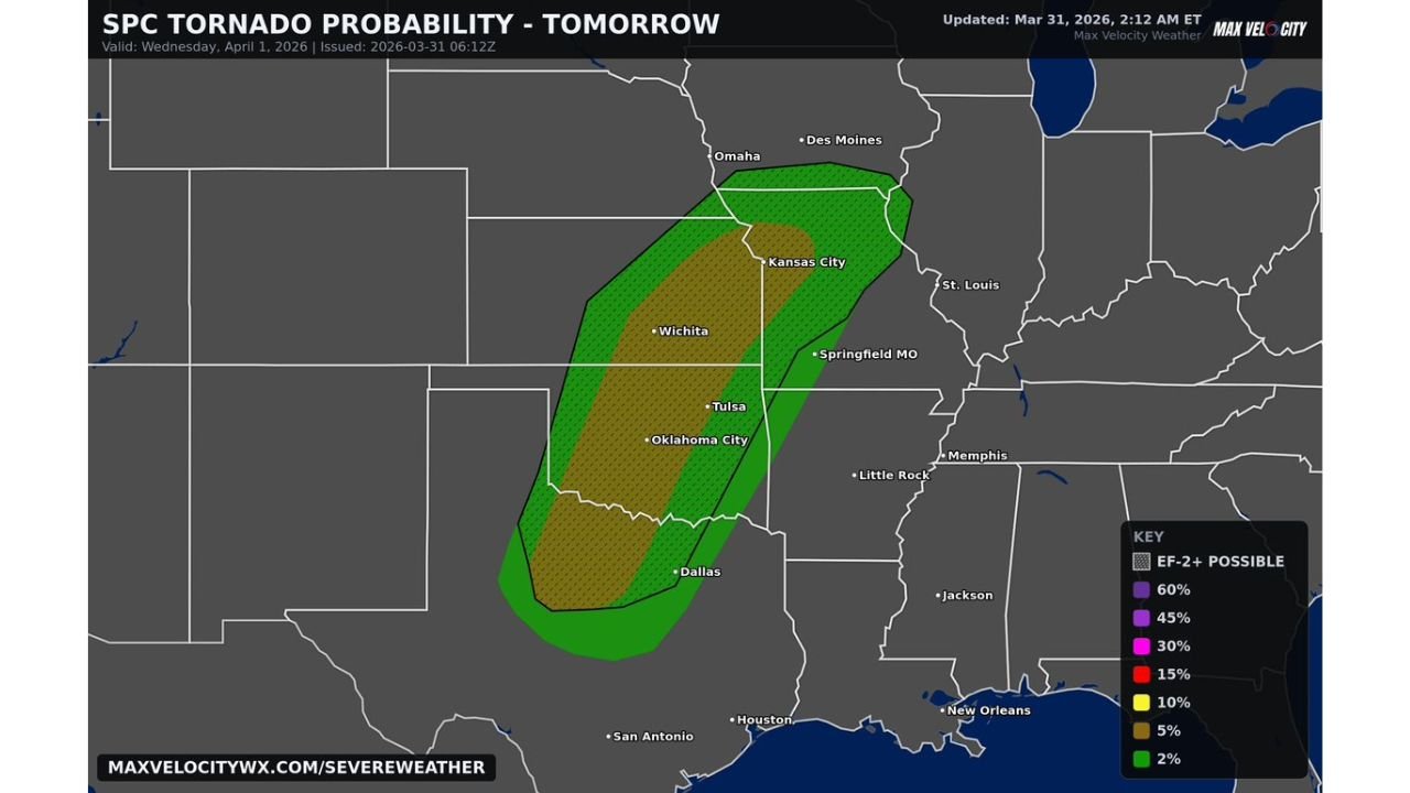 Texas, Oklahoma, Kansas, and Missouri Face Elevated Tornado Threat Wednesday April 1 With Very Large Hail and Damaging Winds as Discrete Supercells Target Dallas, Oklahoma City, Tulsa, Wichita, and Kansas City
