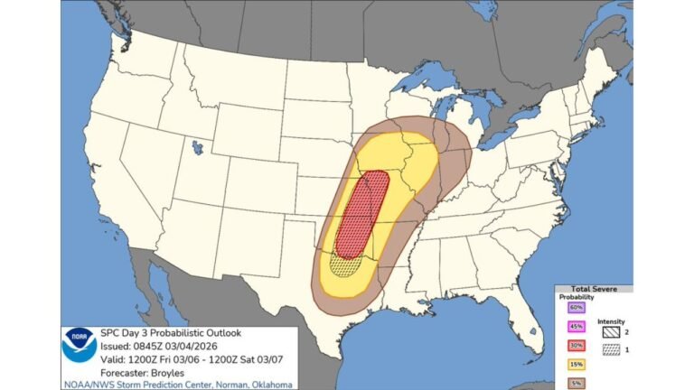 Texas to Illinois Severe Storm Corridor Expands as NOAA Introduces New Tornado Intensity Scale in March 6 Outlook