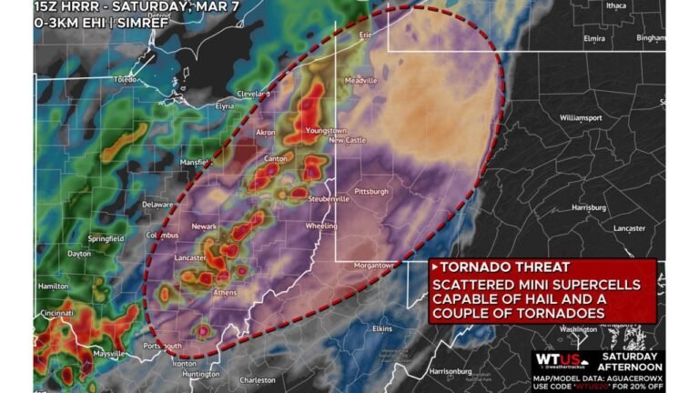 Tornado Threat Intensifies Across Eastern Ohio and Western Pennsylvania: Mini Supercells Target Akron, Youngstown, Canton and Pittsburgh With EF2+ Risk Not Ruled Out
