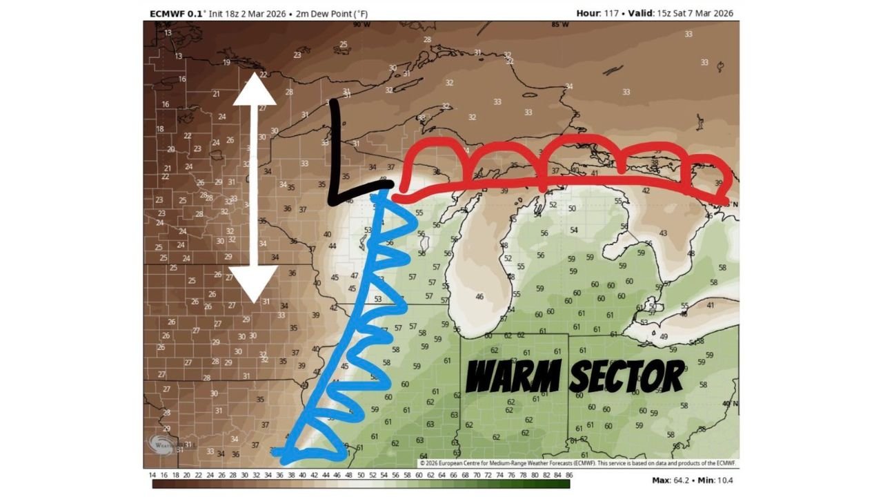 Upper Midwest Tornado Setup Taking Shape Saturday as Warm, Moist Air Surges Into Wisconsin, Illinois and Michigan