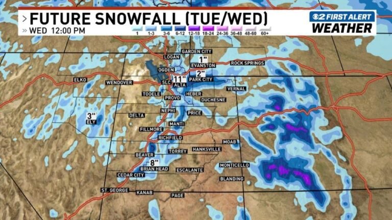 Utah Mountains to Receive 3 to 11 Inches of Snow Tuesday Through Wednesday With Alta, Cottonwood Canyons, and Brian Head in the Heaviest Zone Before a Second Colder Storm Arrives Thursday Through Friday