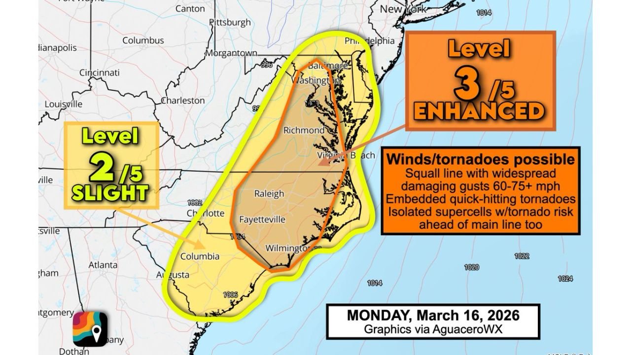 Virginia, Maryland, North Carolina and South Carolina Brace for Level 3 ‘Enhanced’ Severe Storm Risk Monday, With 70+ MPH Winds and Tornado Threat
