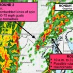 Virginia, Maryland, and Washington DC Prepare for Two Rounds of Severe Storms Monday With Tornado Risk First and 75 MPH Squall Line Later